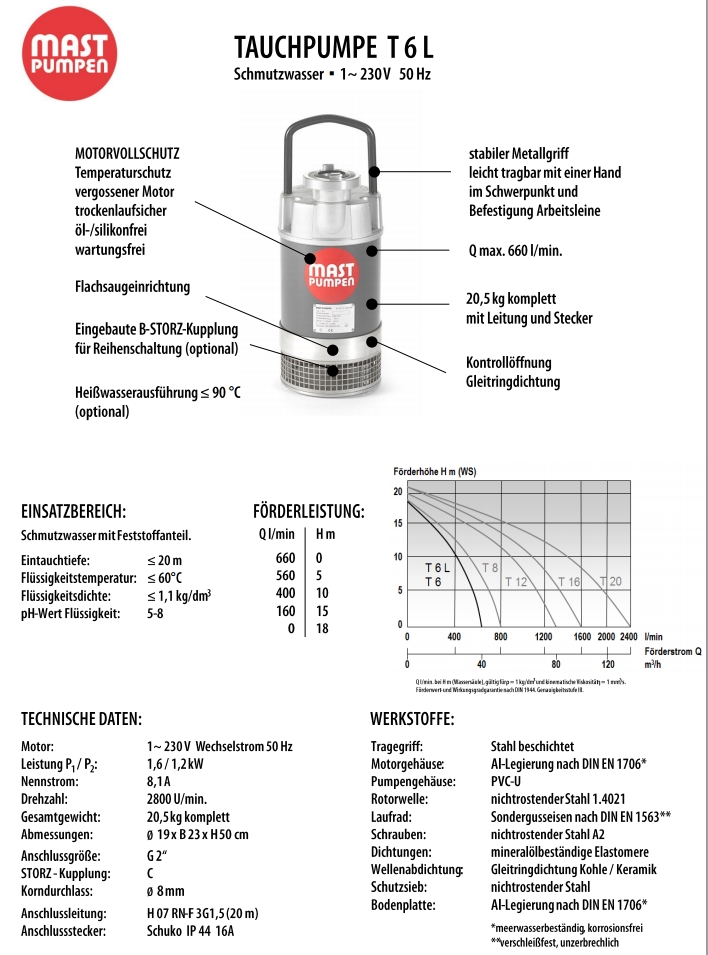 Pompa sommersa MAST - T 6 L - T6L