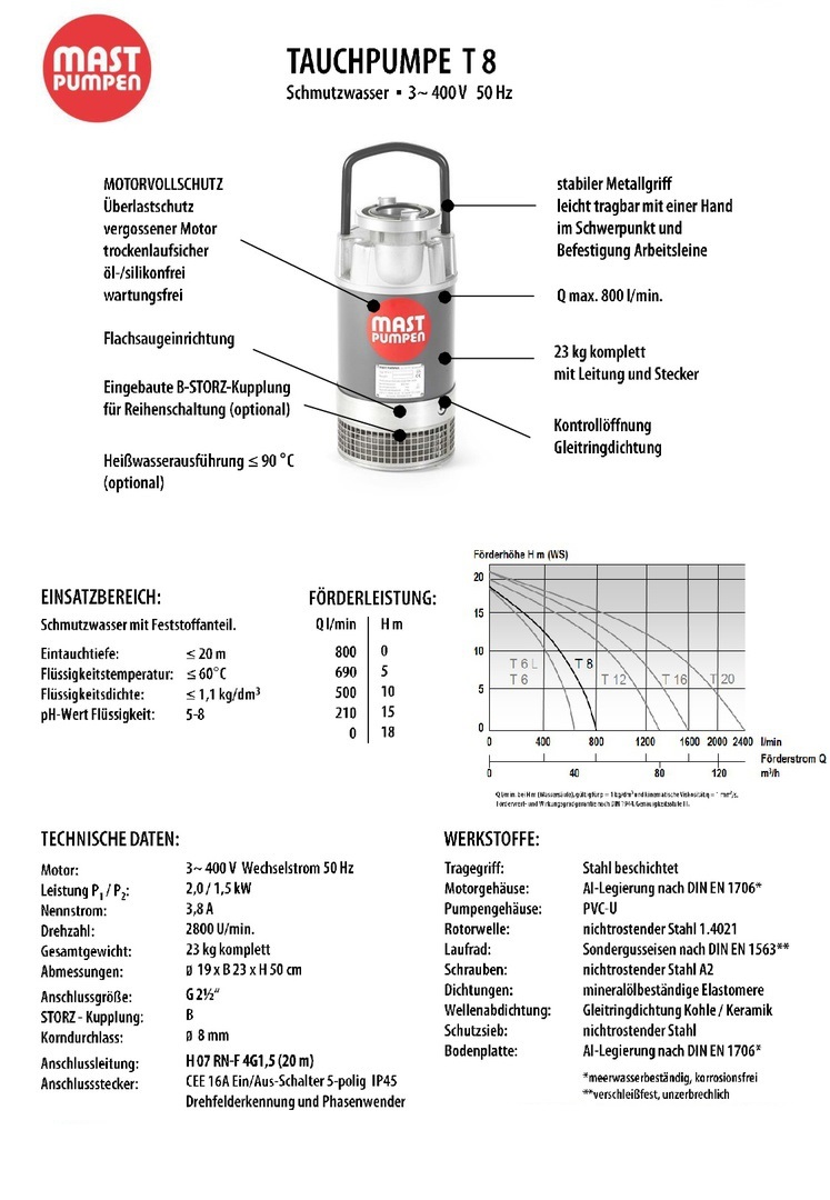 Pompa sommersa MAST - T 8 - T8