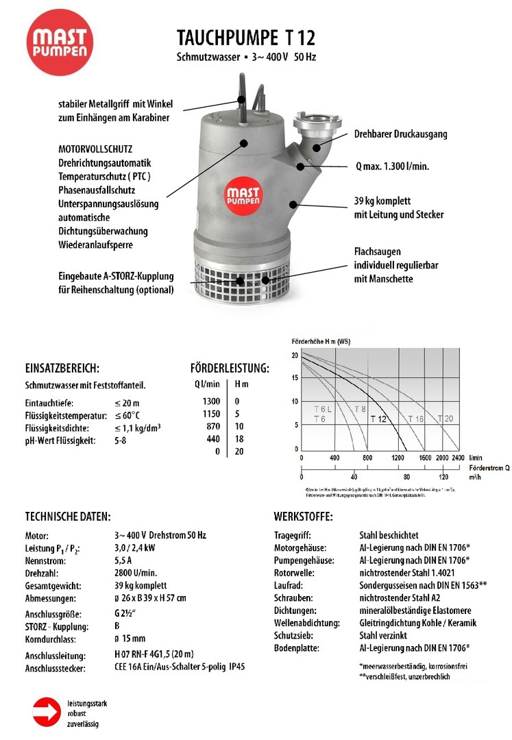 Pompa sommersa MAST - T 12 - T12