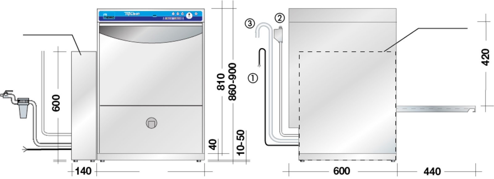 Dispositivo di pulizia e disinfezione MEIKO TopClean M - MEIKO TC M