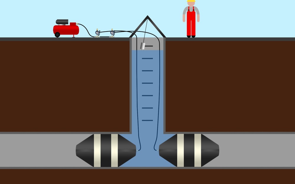 Cuscino di tenuta per tubi RDK FS - Vetter