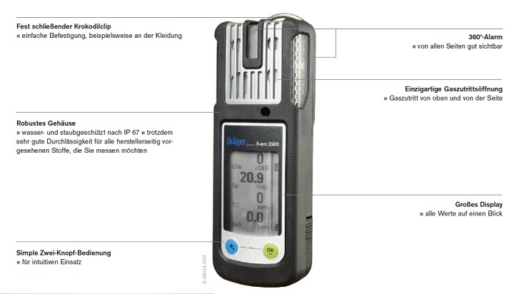 Rilevatore di gas Dräger X-am 2500 EX, O2, CO, H2S inclusa la tecnologia di ricarica