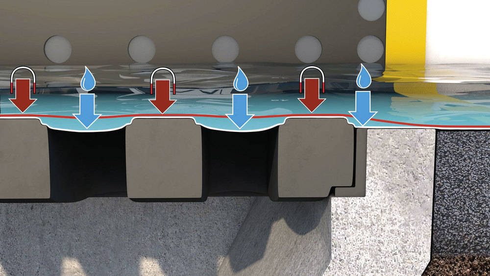 Coperchio di drenaggio pieghevole ECCOTARP - FDC 01