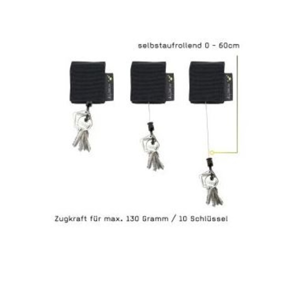 Collegamenti "REWIND" - TEE-UU